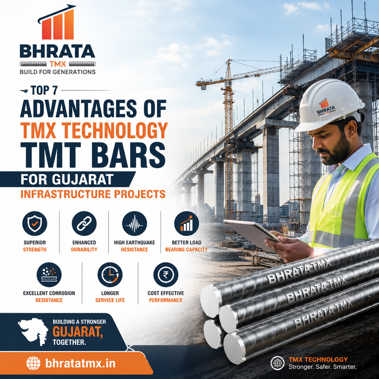 Top 7 Advantages of TMX Technology TMT Bars for Gujarat Infrastructure Projects