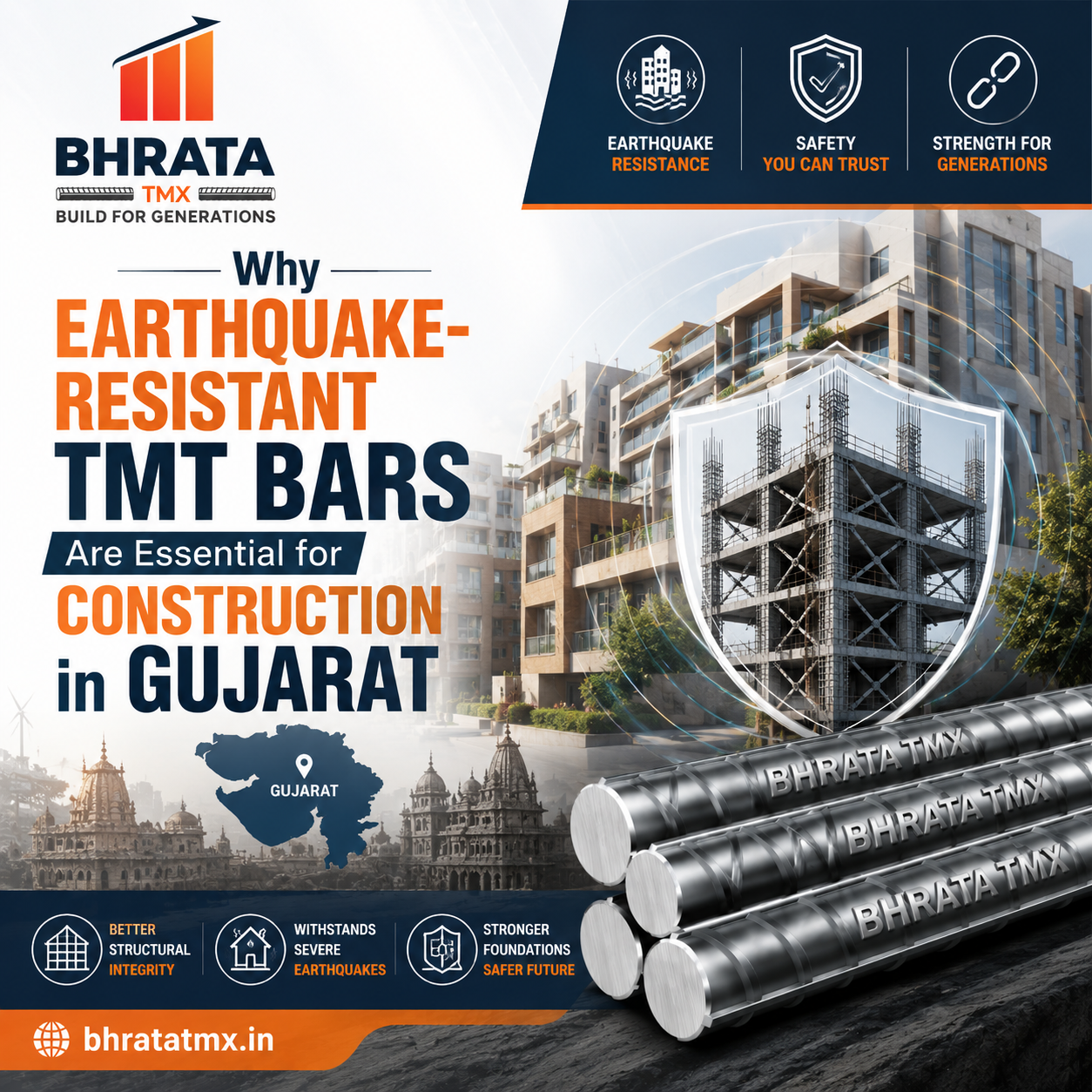 Why Earthquake-Resistant TMT Bars Are Essential for Construction in Gujarat